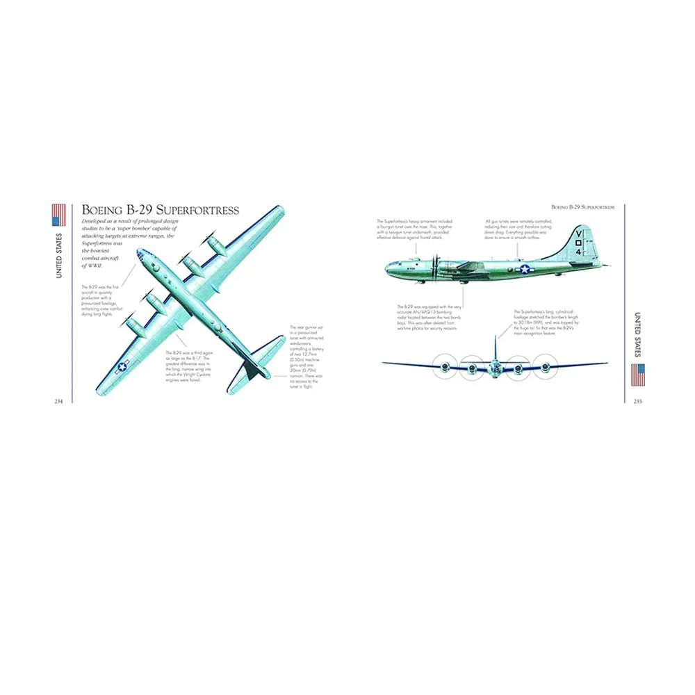 Aircraft of World War II Landscape Pocket Guide - Image 3