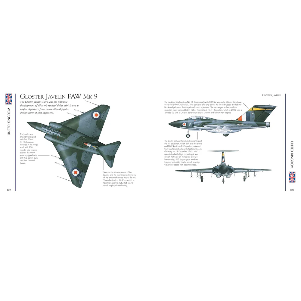 Modern Military Aircraft: Development, Weaponry, Specifications Pocket Guide - Image 3