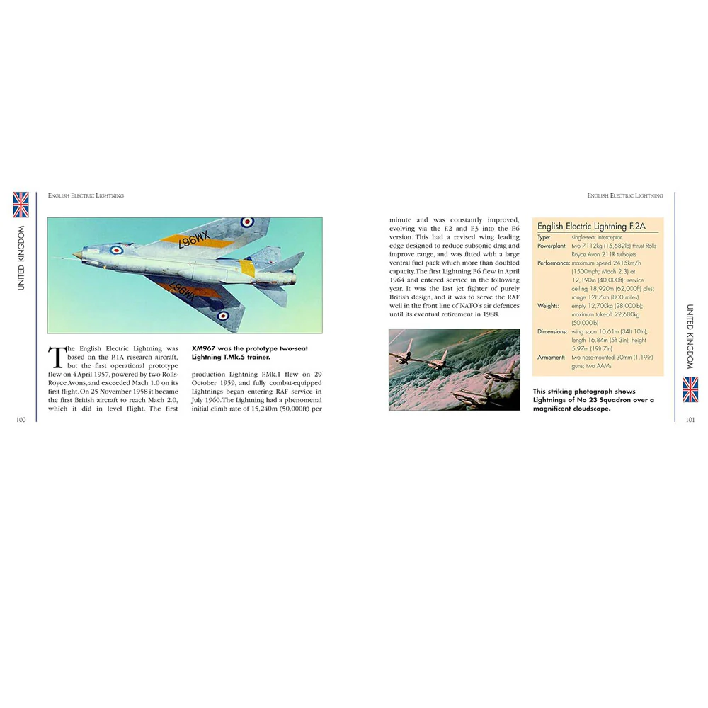 Modern Military Aircraft: Development, Weaponry, Specifications Pocket Guide - Image 4