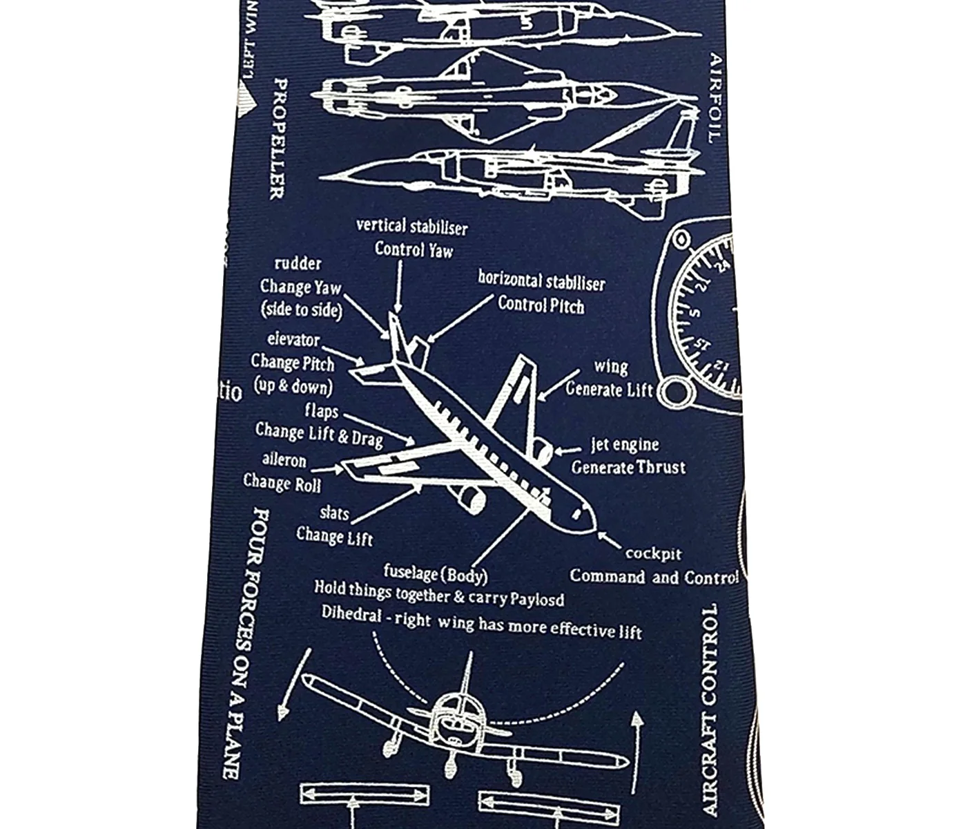 Principles of Flight Silk Tie - Image 3