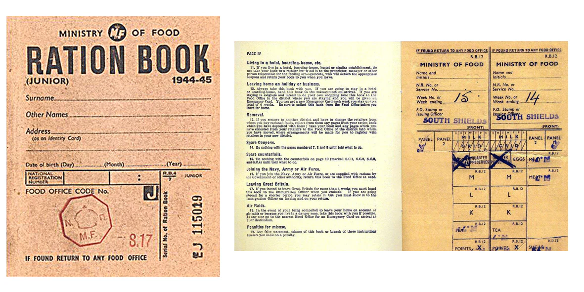 WW2 Replica Ration Book - Image 3